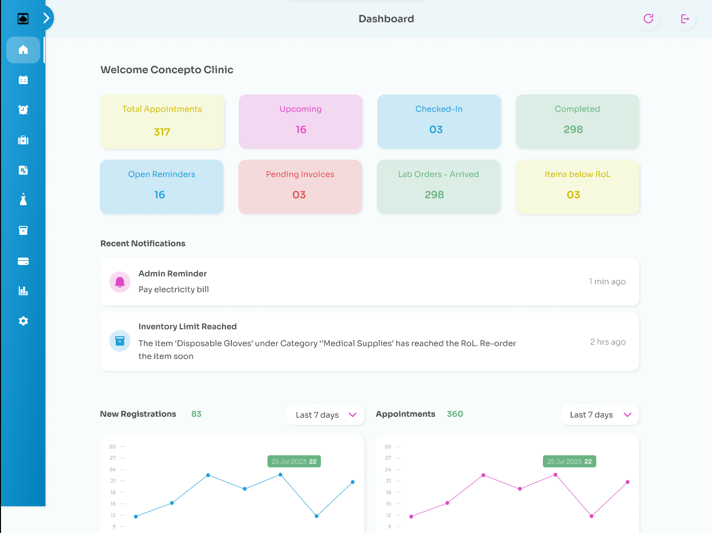 best medical practice management software near me